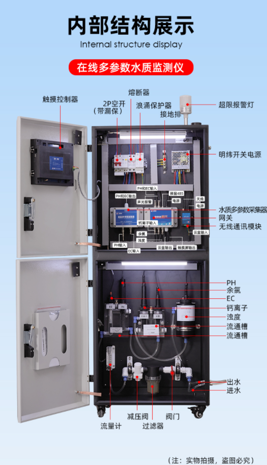 1648949092255213.png 內(nèi)部結(jié)構(gòu)展示.png